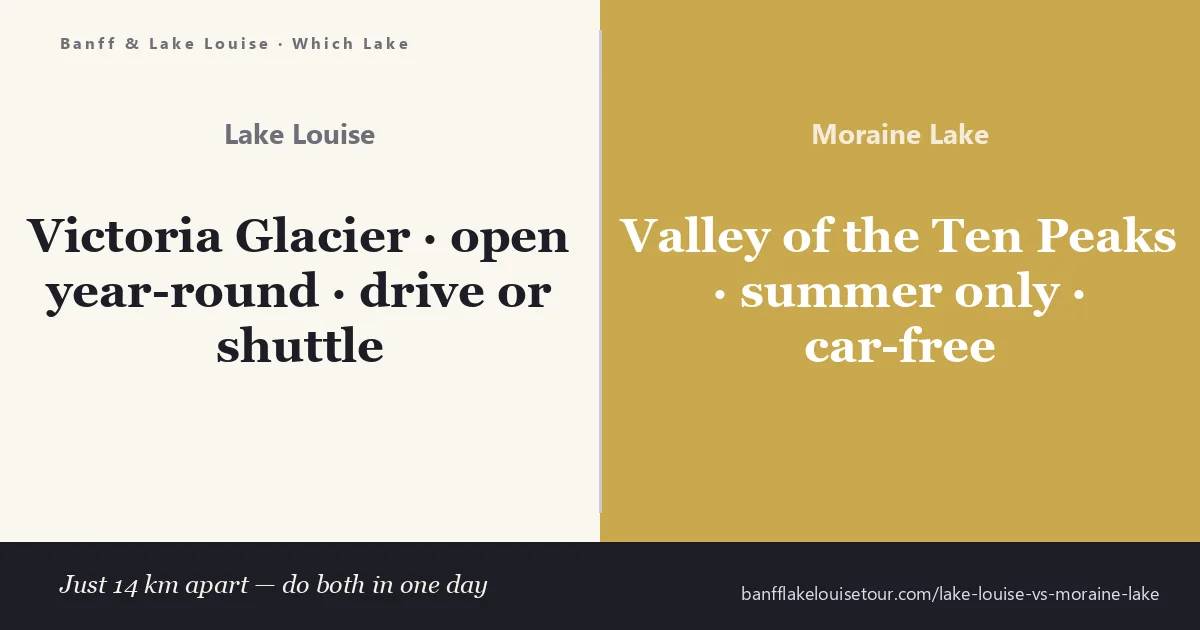 Lake Louise vs Moraine Lake — Lake Louise with the Victoria Glacier compared to Moraine Lake under the Valley of the Ten Peaks in Banff National Park